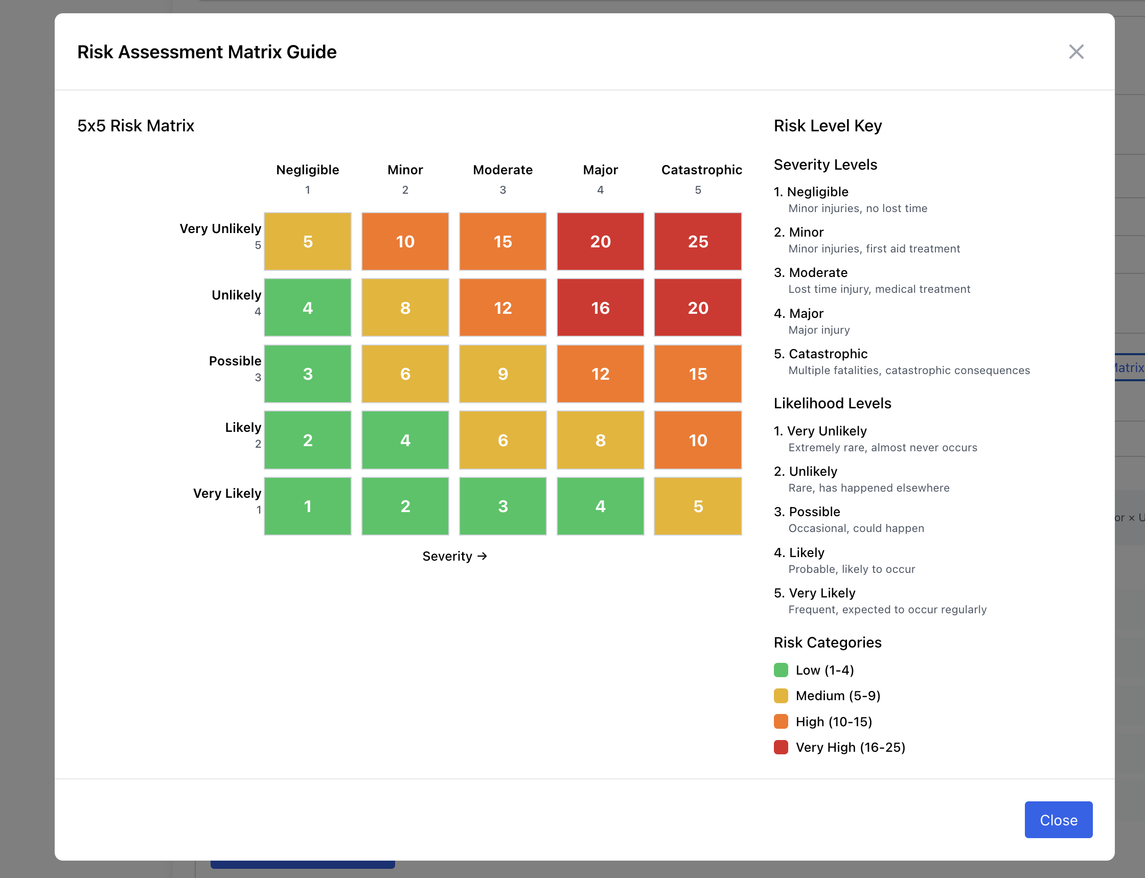 The 5x5 risk matrix in Safety Mate®