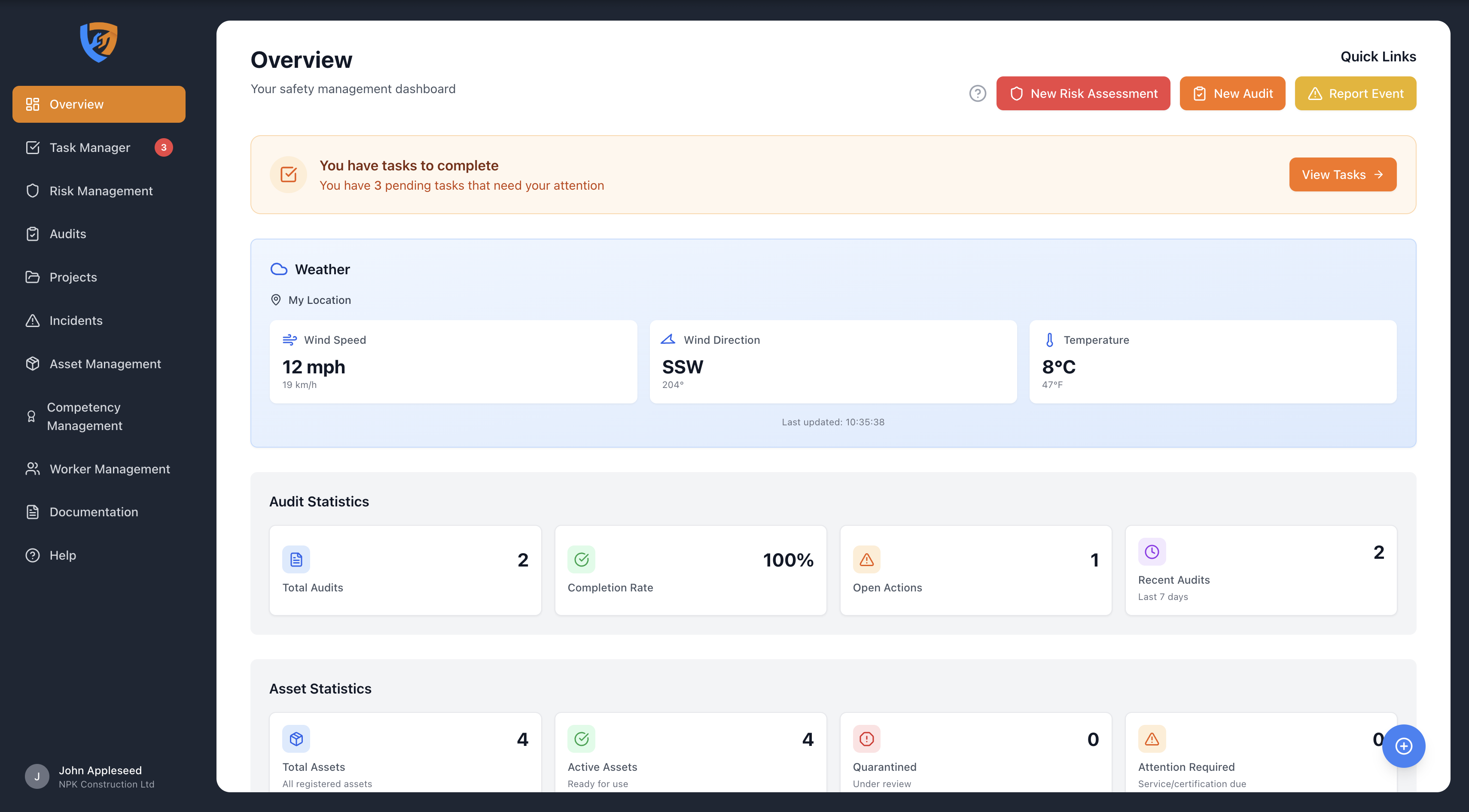 Safety Mate® dashboard showing audits and asset statistics