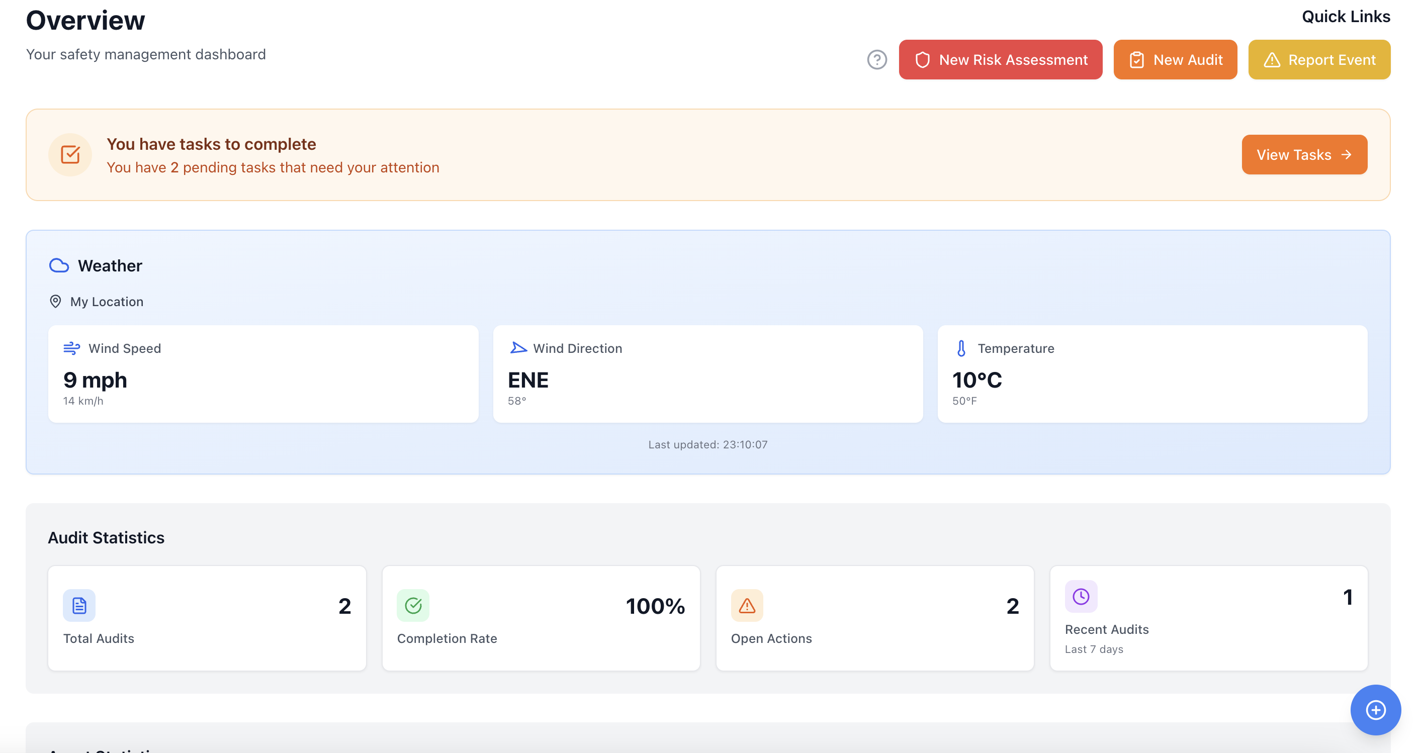 Safety Management Dashboard in Safety Mate®